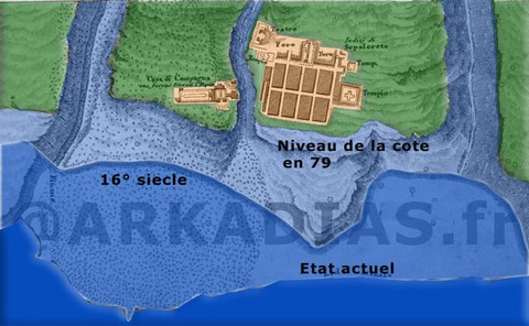 Plan de la Cote d'Herculanum